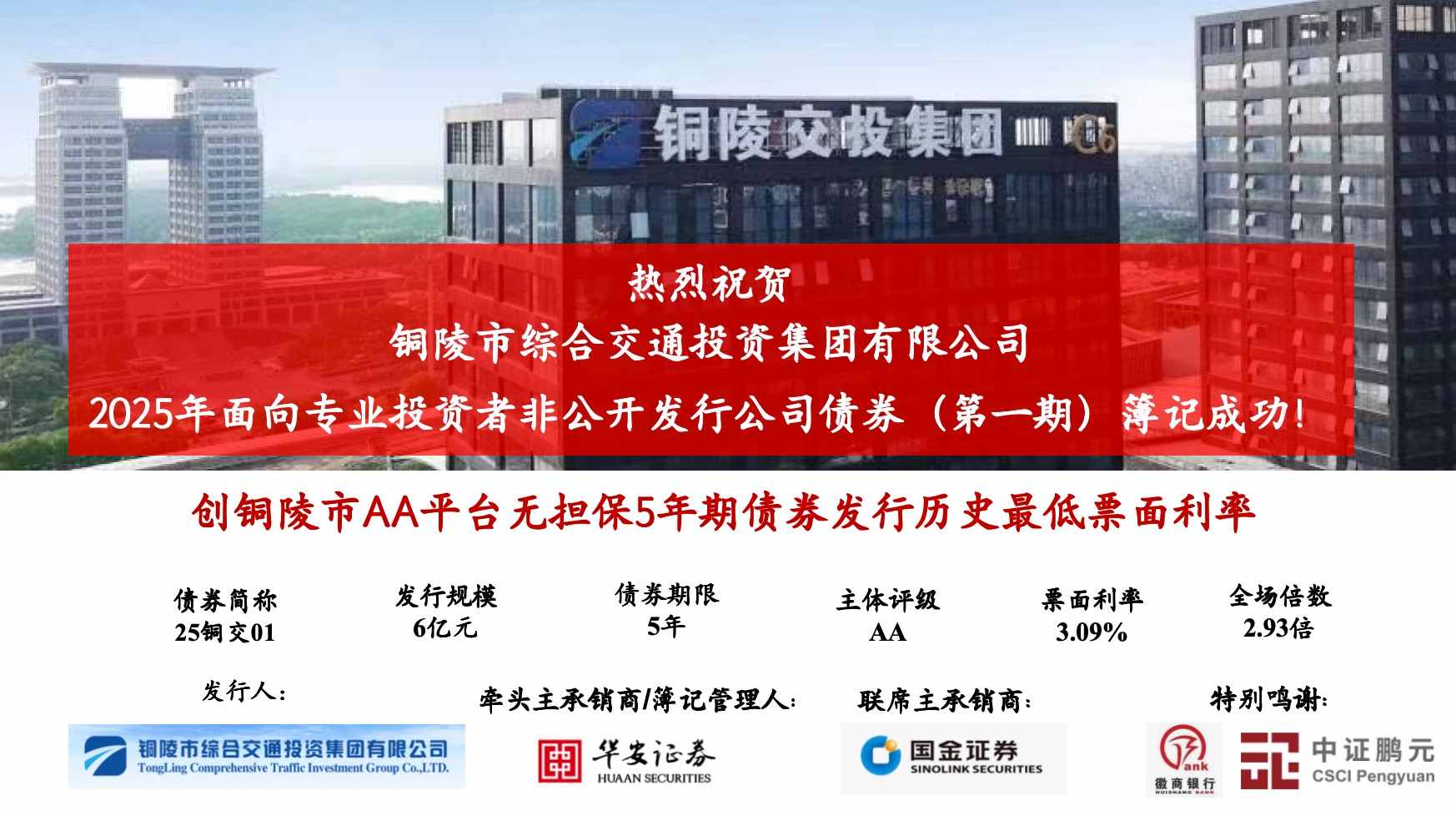 市交投集團(tuán)成功簿記發(fā)行2025年第一期面向?qū)I(yè)投資者非公開(kāi)公司債券